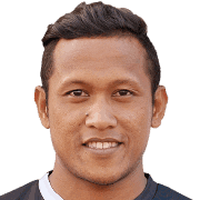 Azwan Muhd Salleh fm 2019