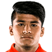 Anirudh Thapa fm 2019
