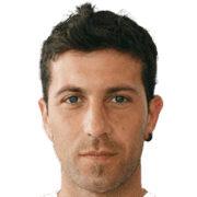 Ibon Gutiérrez fm 2019