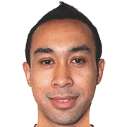 Norshahrul Idlan Talaha fm 2019