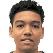 Chris Paul fm 2019