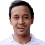 Fadhil Noh fm 2019