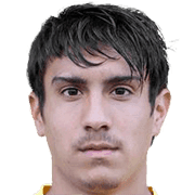 Marcos Calero fm 2019