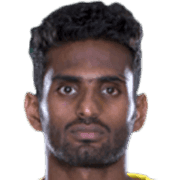 C.K. Vineeth fm 2019