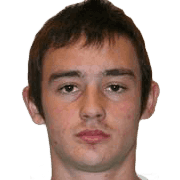 Szabolcs Kis fm 2019