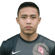 Khairulhin Khalid fm 2019