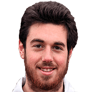 Tommaso Scuffia fm 2019