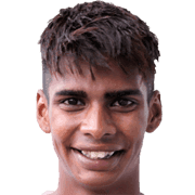 Iqbal Hamid Hussain fm 2019