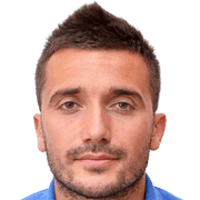 Marko Rajovic fm 2019