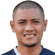 Mohd Shahrazen Said fm 2019