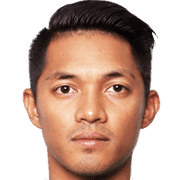 Mohd Izham Tarmizi Roslan fm 2019