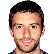 Michele Magrin fm 2019