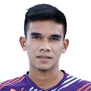 Abdul Malik Mat Ariff fm 2019
