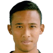 Muhd Hafiz Mohd Johar fm 2019