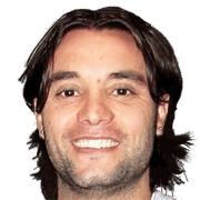 Alejandro Capurro fm 2019