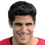 Guillermo Maidana fm 2019