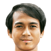 Muhd Izuan Mohd Salahuddin fm 2019