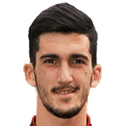 Giorgos Bountopoulos fm 2019