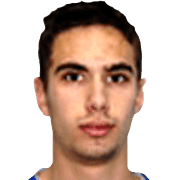 Luka Ivanovic fm 2019