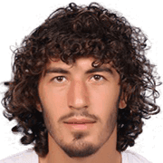 Ahmet Şahbaz fm 2019