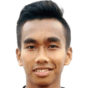 Muhd Sharin Sapien fm 2019
