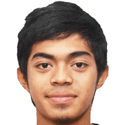 Mohd Arif Farhan Mohd Isa fm 2019