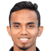 Mohd Fitri Shazwan Raduwan fm 2019
