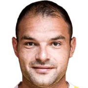 Zeljko Kuzmic fm 2019