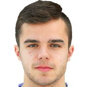 Adrian Droszczak fm 2019