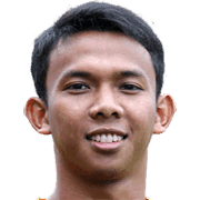 Muhd Syahid Zaidon fm 2019