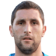 Marcelo Mosset fm 2019