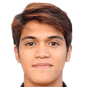 Muhd Nazmi Faiz Mansor fm 2019