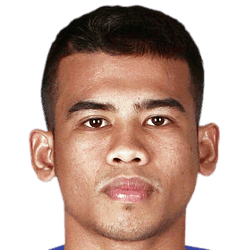 Muhd Safawi Rasid fm 2019