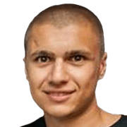 Dimitar Popov fm 2019