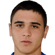 Mladen Djokovic fm 2019