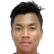 Mohd Arif Fadzilah Abu Bakar fm 2019