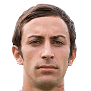 Yancho Andreev fm 2019