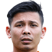 Adib Aizuddin Abdul Latif fm 2019