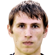 Anton Kolosov fm 2019