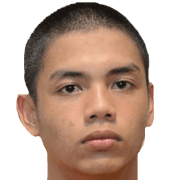 Ahmad Syihan Hazmi Mohamed fm 2019