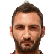 Panagiotis Papadopoulos fm 2019