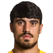 Giorgos Dimizas fm 2019