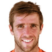 Zsolt Müller fm 2019
