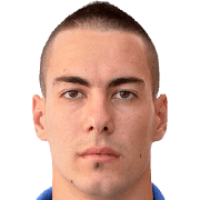 Milos Ivankovic fm 2019