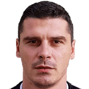 Dusan Djokic fm 2019