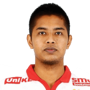 Mohd Faizol Nazlin Sayuti fm 2019