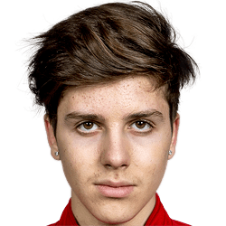 Luca Petrasso fm 2019