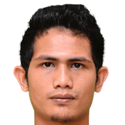 Mohd Rozaimi Azwar Mat Noor fm 2019