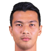 Mohd Nor Farhan Muhamad fm 2019
