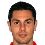 Igor Mijovic fm 2019